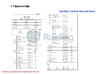 Китай Jiangsu Ruiding Environmental Engineering Co., Ltd. Сертификаты